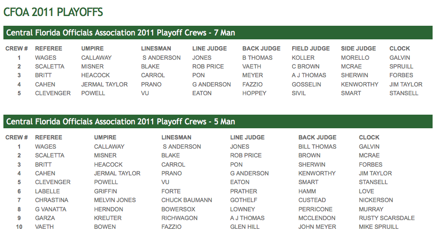 playoff crews for football - 2011 - CFOA