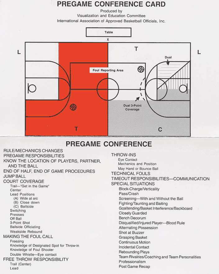 pre game conference card